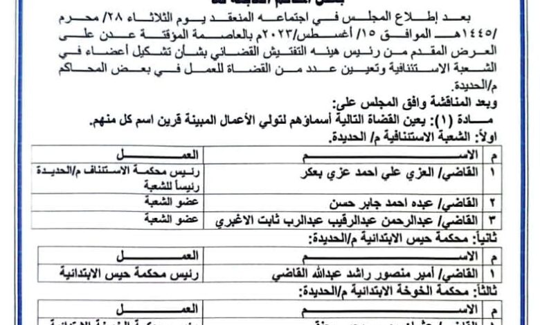 صدور قرار بتشكيل الشعبة الاستئنافية في الحديدة وتعيين قضاة بحيس والخوخة 1 صدور قرار بتشكيل الشعبة الاستئنافية في الحديدة وتعيين قضاة بمحكمتي حيس والخوخة