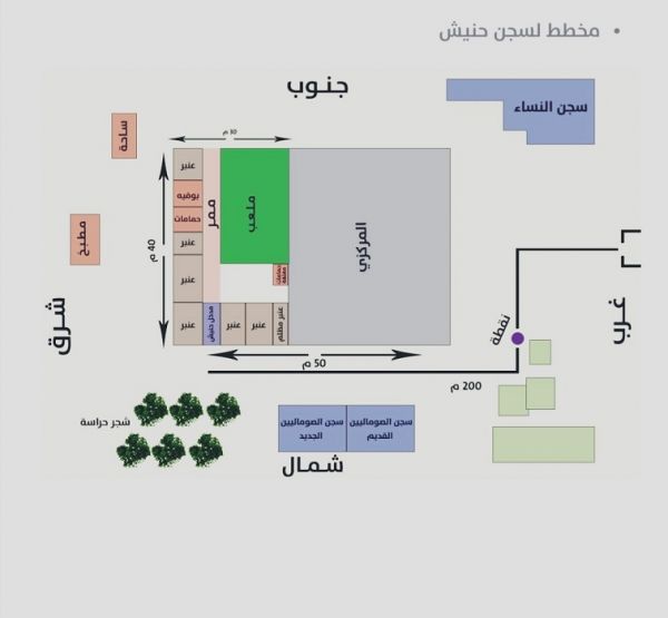 سجن حنيش احد مقابر الاحياء في الحديدة 1 سجن حنيش احد مقابر الاحياء في الحديدة