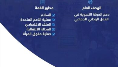 القمة النسوية الثامنة تنطلق غداً الأحد في عدن بمشاركة واسعة
