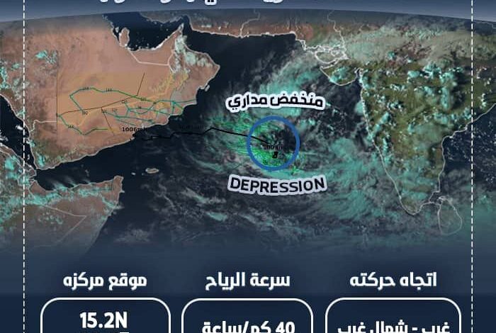 المركز الجوي يكشف آخر مستجدات الحالة المدارية في بحر العرب