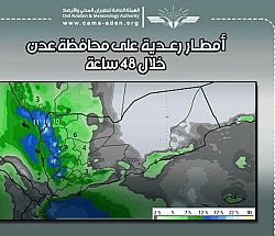 تحذير عاجل من الإنذار المبكر للمواطنين في عدن