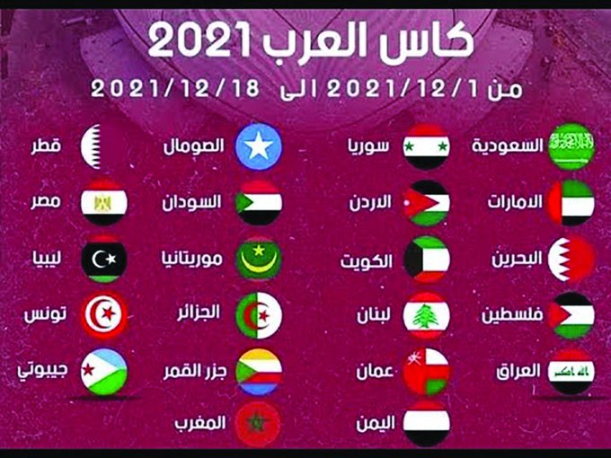 قرعة كأس العرب: اليمن في المجموعة الثانية 1 قرعة كأس العرب: اليمن في المجموعة الثانية