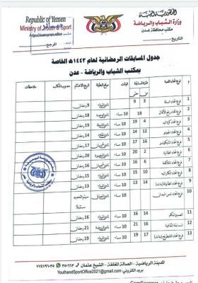عدن.. مكتب الشباب والرياضة ينظم مسابقات وبطولات رمضانية في مختلف الألعاب