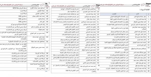 قائمة سوداء للمليشيا الحوثي متورّطين في السيطرة على قطاع الاتصالات