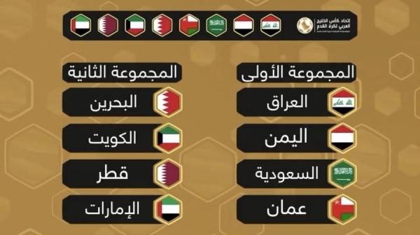اليمن ضمن مجموعة حديدية ببطولة خليجي 25