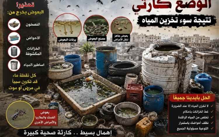 صحة الشيخ عثمان تدق ناقوس الخطر وتدعو لتحرك عاجل لمواجهة انتشار البعوض بعدن 1 صحة الشيخ عثمان تدق ناقوس الخطر وتدعو لتحرك عاجل لمواجهة انتشار البعوض بعدن