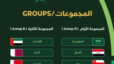 قرعة خليجي 27 تضع المنتخب اليمني في المجموعة الثانية