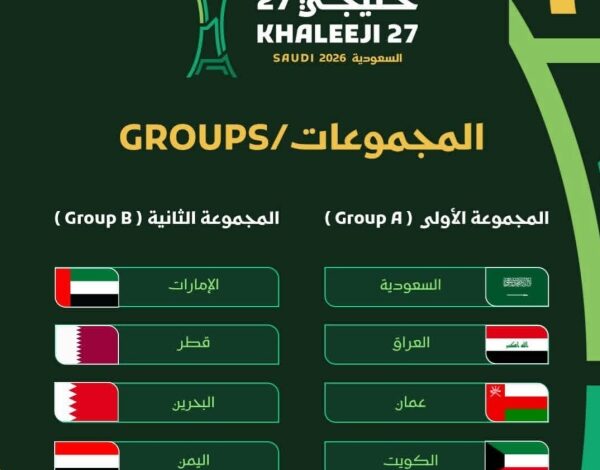قرعة خليجي 27 تضع المنتخب اليمني في المجموعة الثانية