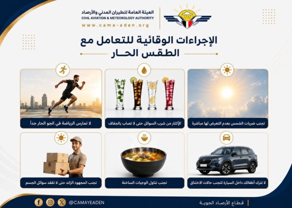 الأرصاد تحذر سكان عدن من مخاطر الإجهاد الحراري مع تصاعد الحرارة والرطوبة