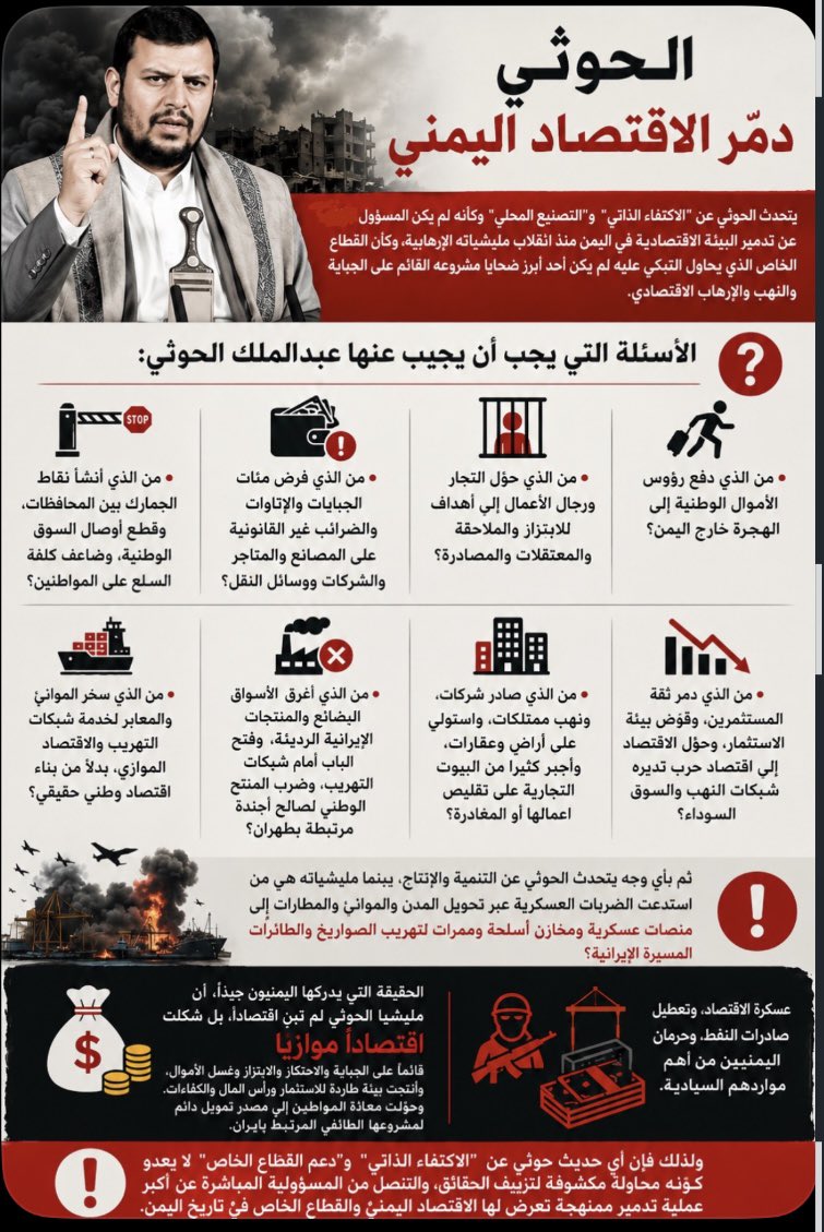 الإرياني يكشف تناقض خطاب الحوثي مع واقع التدهور الاقتصادي