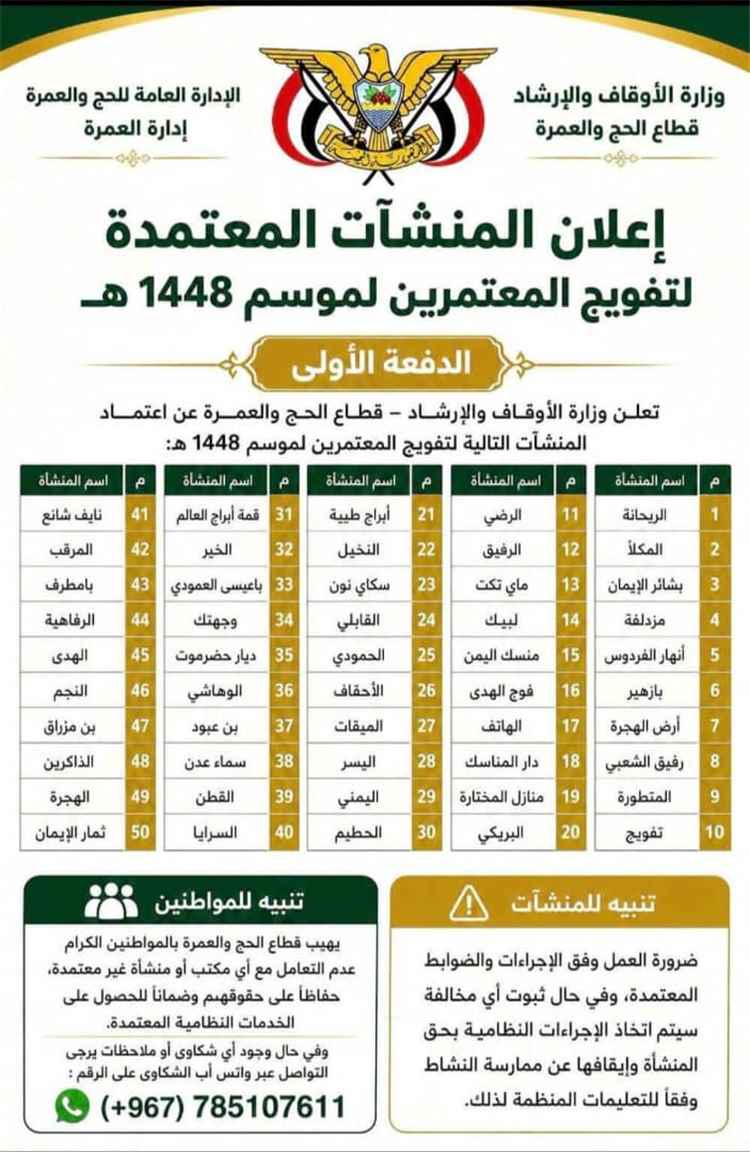 الأوقاف تعلن اعتماد أول دفعة من منشآت العمرة لموسم 1448هـ