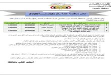 الحديدة تعلن طرح مناقصة عامة لتنفيذ 3 مشاريع تعليمية في الخوخة وحيس