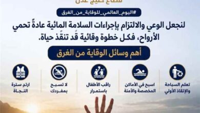 اليوم العالمي للوقاية من الغرق.. خفر السواحل يؤكد أهمية الوعي المجتمعي والسلامة البحرية