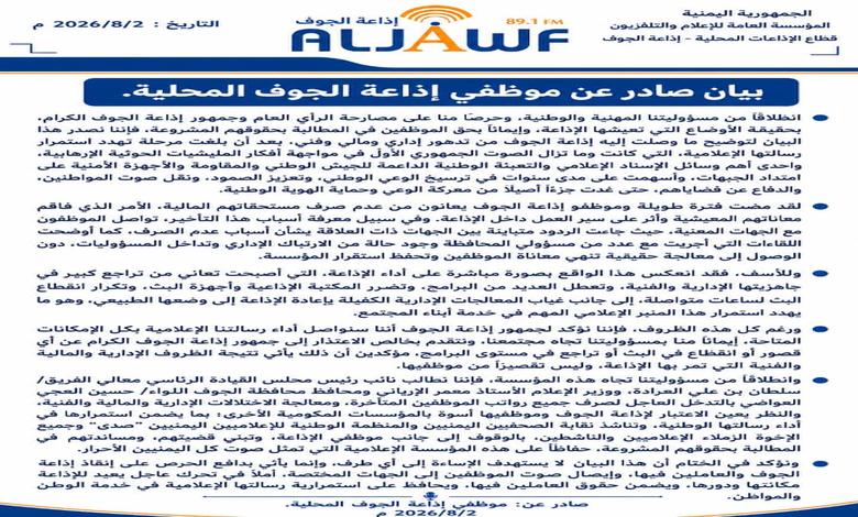 موظفو إذاعة الجوف يطالبون بسرعة إنقاذ الإذاعة وصرف مستحقاتهم المالية المتأخرة 1 موظفو إذاعة الجوف يطالبون بسرعة إنقاذ الإذاعة وصرف مستحقاتهم المالية المتأخرة