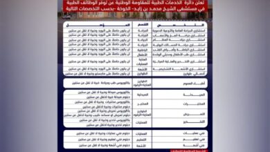 الدائرة الطبية للمقاومة الوطنية تعلن فتح باب التوظيف في مستشفى الشيخ محمد بن زايد بالخوخة