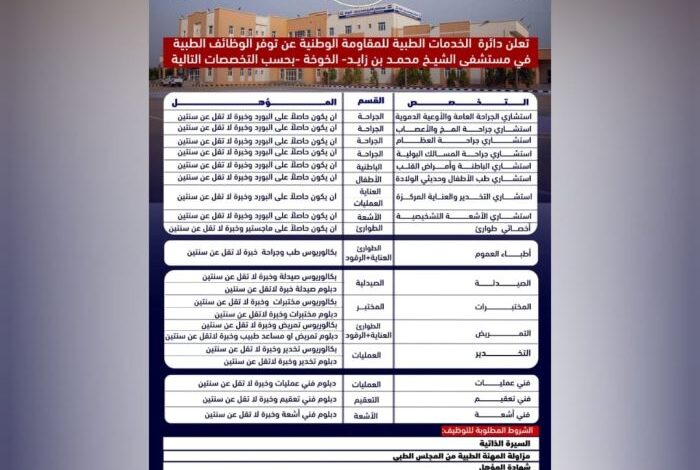 الدائرة الطبية للمقاومة الوطنية تعلن فتح باب التوظيف في مستشفى الشيخ محمد بن زايد بالخوخة