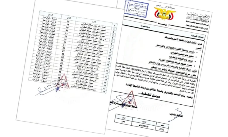 الداخلية توجه بضبط 22 مطلوبًا بتهم قتل وتقطع وتهديد للأمن في الوازعية