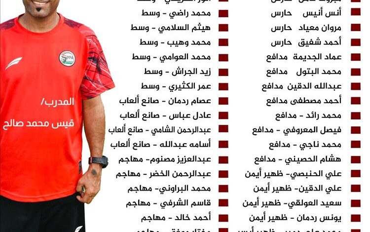 المنتخب الأولمبي يستعد لمعسكر داخلي في صنعاء استعداداً لكأس الخليج بقطر 1 المنتخب الأولمبي يستعد لمعسكر داخلي في صنعاء استعداداً لكأس الخليج بقطر