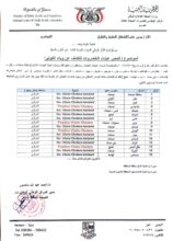 نتائج مخبرية تكشف تلوث خضروات في تعز بضمة الكوليرا القادمة من مناطق الحوثي 2 نتائج مخبرية تكشف تلوث خضروات في تعز بضمة الكوليرا القادمة من مناطق الحوثي