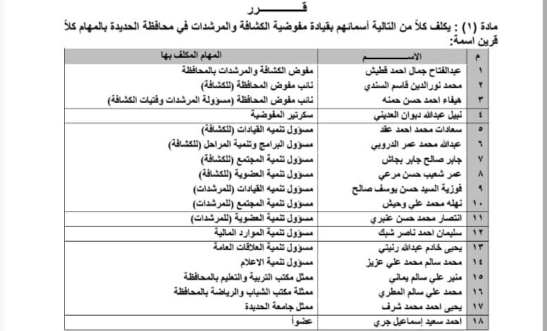 تقرار بتكليف قيادة لمفوضية الكشافة والمرشدات في الحديدة