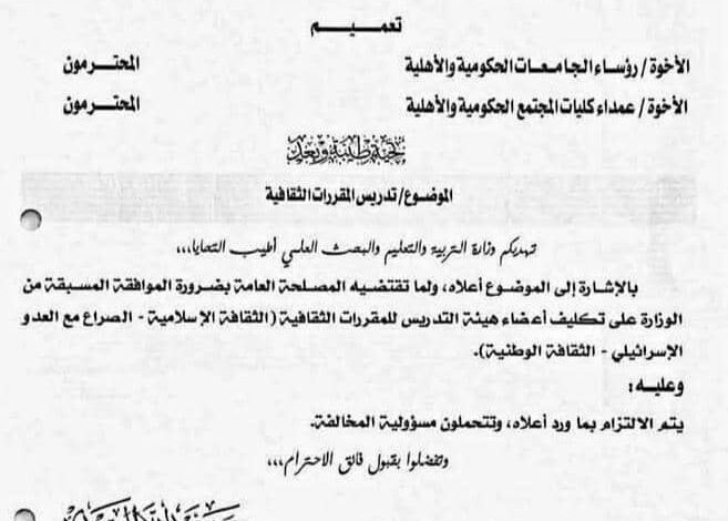 قرارات حوثية لتطييف التعليم الجامعي بمناطق سيطرتهم 1 قرارات حوثية لتطييف التعليم الجامعي بمناطق سيطرتهم