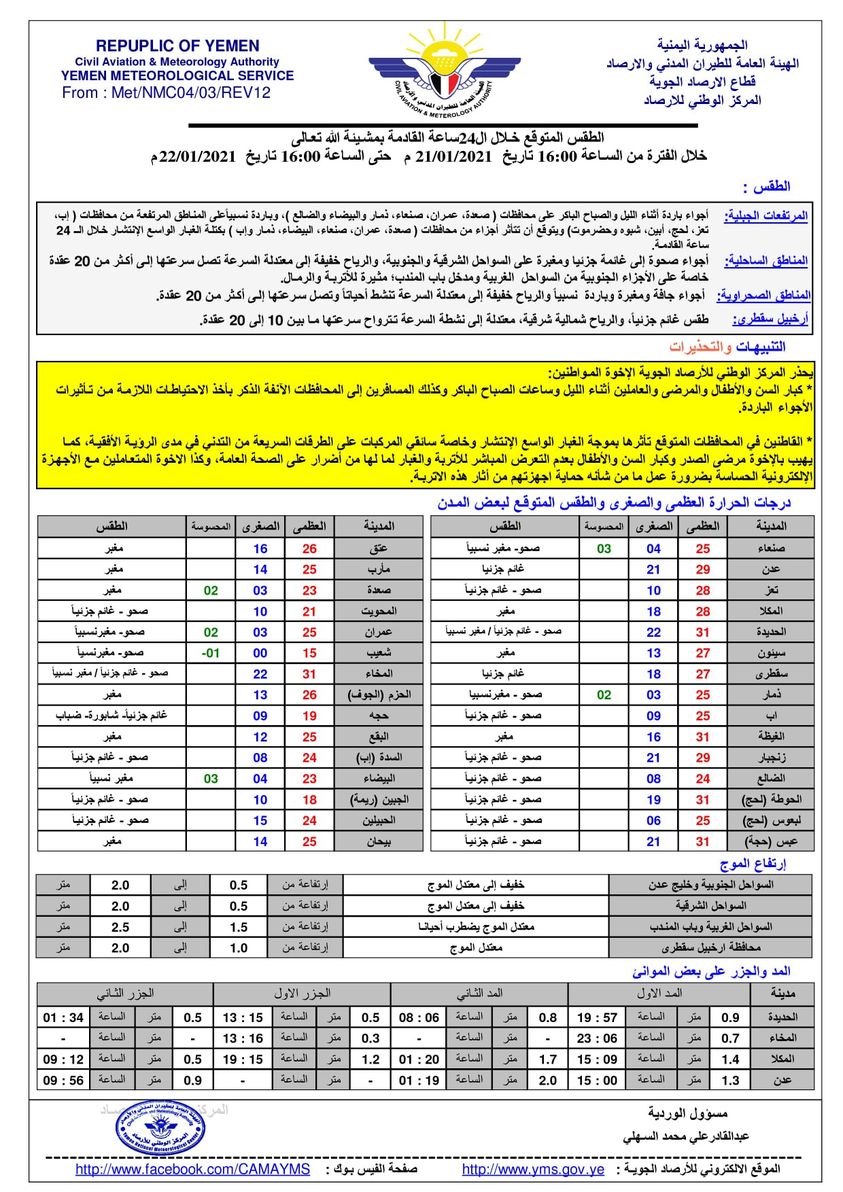 تحذير.. كتلة غبار واسعة تجتاح 6 محافظات 1 تحذير.. كتلة غبار واسعة تجتاح 6 محافظات