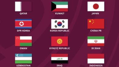 ‏المنتخبات المتأهلة إلى الدور الثالث من تصفيات كأس العالم 2026