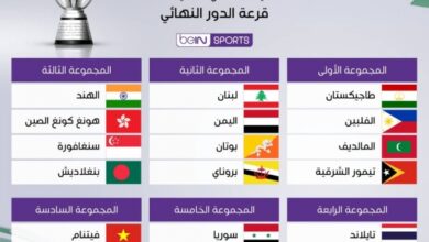 المنتخب اليمني في المجموعة الثانية للدور النهائي من تصفيات كأس آسيا 2027