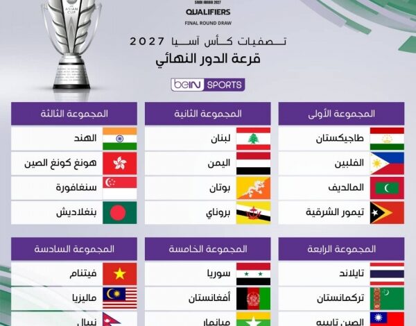 المنتخب اليمني في المجموعة الثانية للدور النهائي من تصفيات كأس آسيا 2027