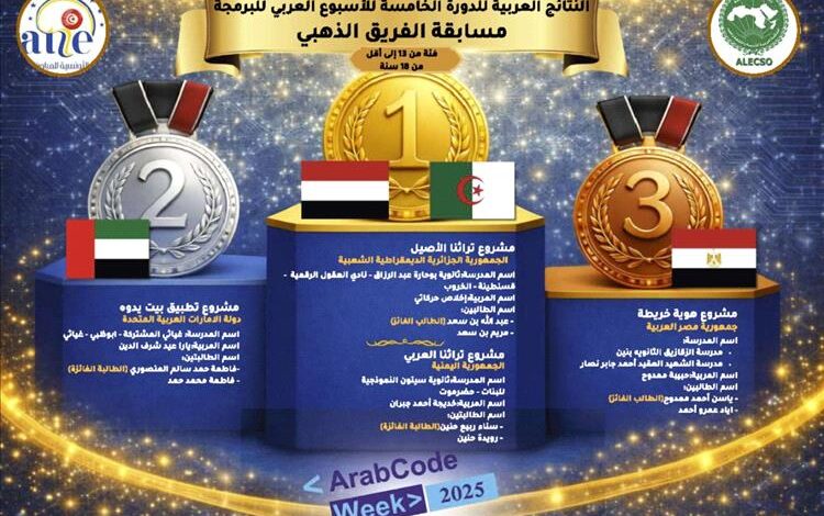اليمن تحصد المركز الأول عربياً في أسبوع البرمجة 1 اليمن تحصد المركز الأول عربياً في أسبوع البرمجة