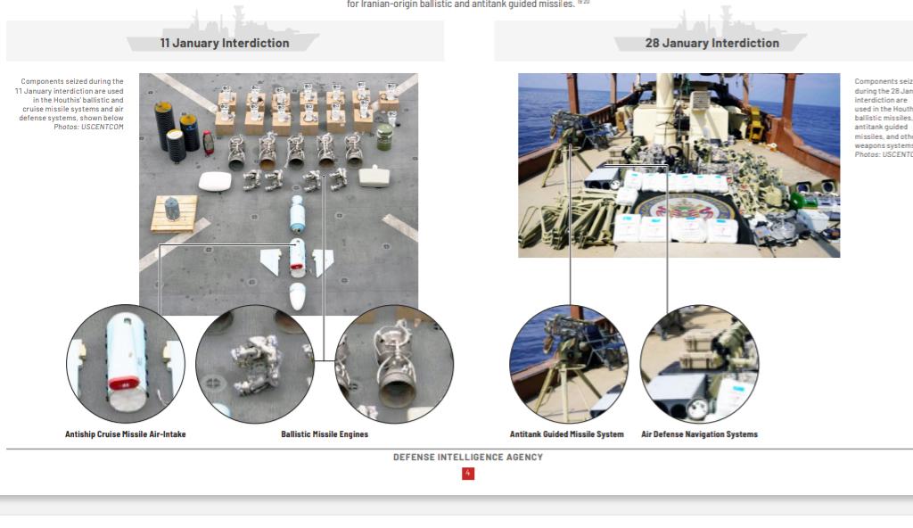 الاستخبارات الأمريكية تثبت بالادلة أصل الأسلحة الحوثية التي تم ضبطها في البحر