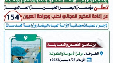 الأربعاء القادم.. مخيم طبي مجاني لجراحة العيون وإزالة المياه البيضاء جنوب الحديدة