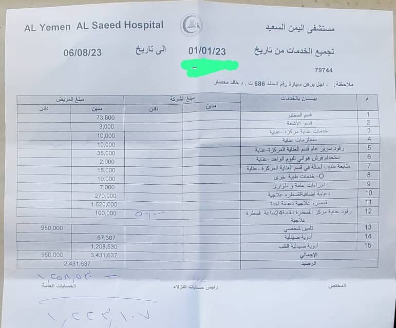 الحوثيون ينهبون المرضى في مستشفياتهم الخاصة بصنعاء (وثيقة)