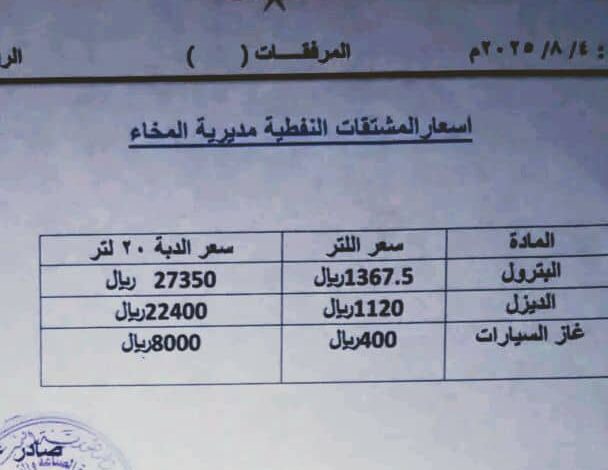 اعتماد تسعيرة جديدة للمشتقات النفطية في المخا بإشراف السلطة المحلية 1 اعتماد تسعيرة جديدة للمشتقات النفطية في المخا بإشراف السلطة المحلية
