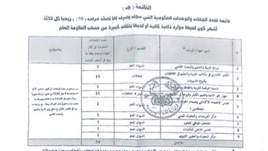 حيلة نصف الراتب الحوثية تستثني قطاعات واسعة من الموظفين