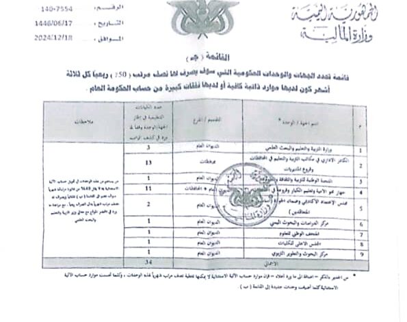 حيلة نصف الراتب الحوثية تستثني قطاعات واسعة من الموظفين