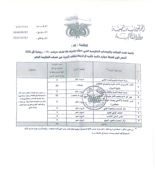 حيلة نصف الراتب الحوثية تستثني قطاعات واسعة من الموظفين