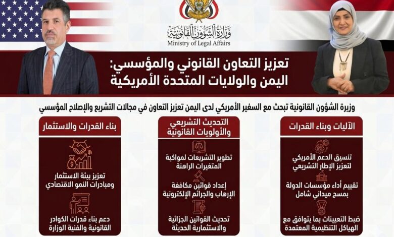 المقطري تبحث مع السفير الأمريكي دعم الإصلاح التشريعي وتعزيز الحوكمة في اليمن 1 المقطري تبحث مع السفير الأمريكي دعم الإصلاح التشريعي وتعزيز الحوكمة في اليمن