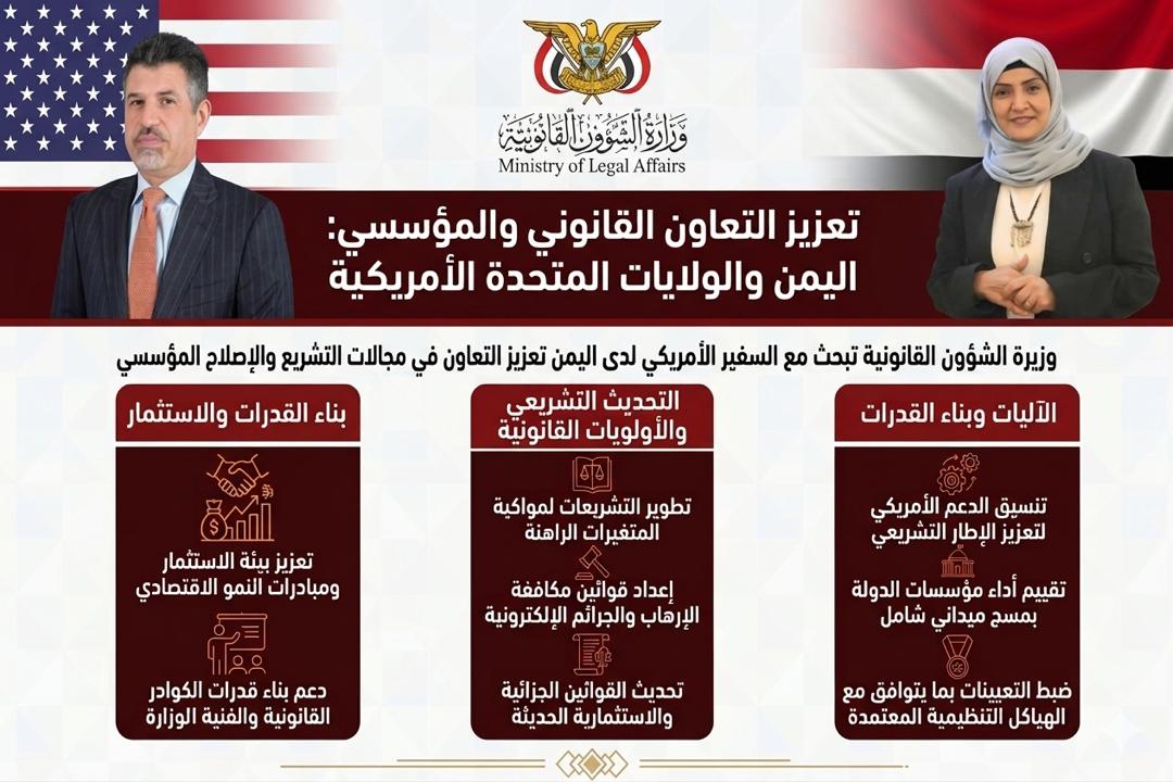 المقطري تبحث مع السفير الأمريكي دعم الإصلاح التشريعي وتعزيز الحوكمة في اليمن