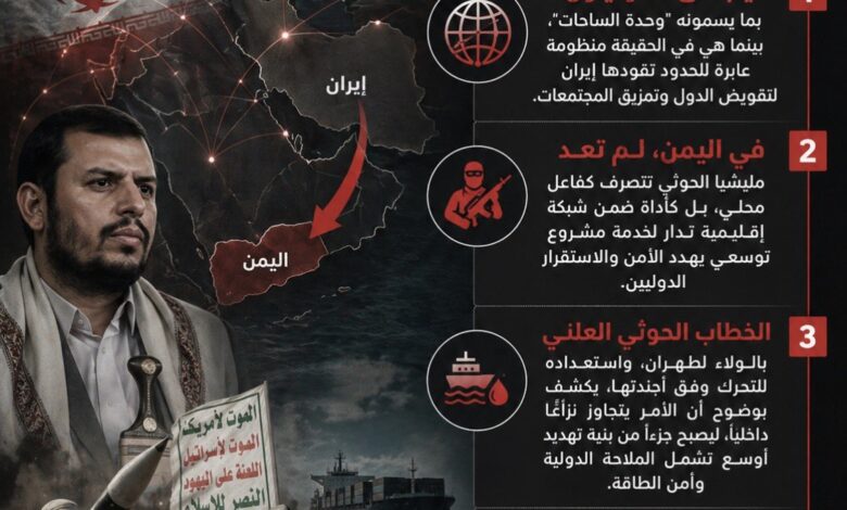 الإرياني يفضح حقيقة وحدة الساحات ويحذر من دور مليشيا الحوثي في تهديد المنطقة 1 الإرياني يفضح حقيقة وحدة الساحات ويحذر من دور مليشيا الحوثي في تهديد المنطقة