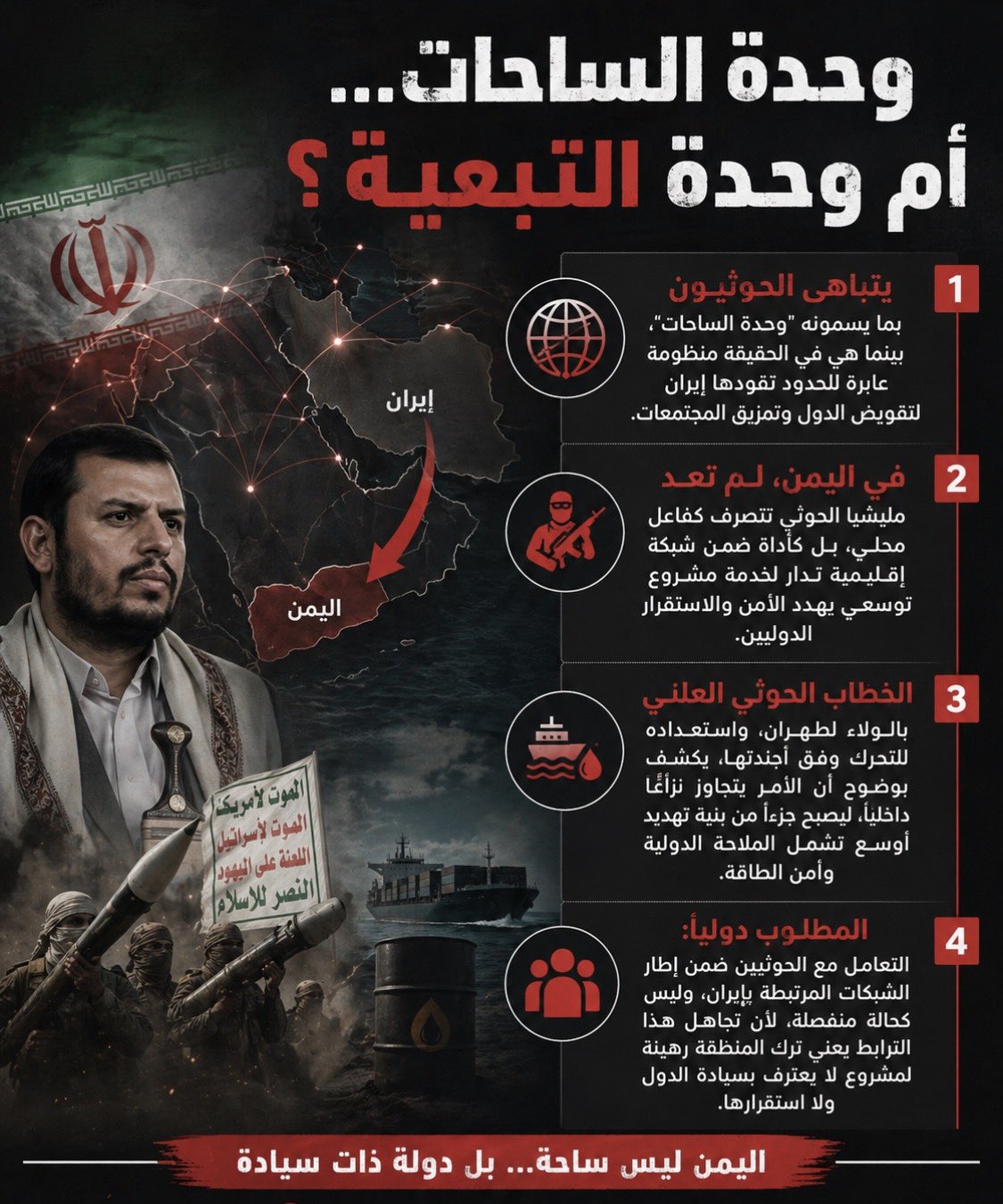 الإرياني يفضح حقيقة وحدة الساحات ويحذر من دور مليشيا الحوثي في تهديد المنطقة